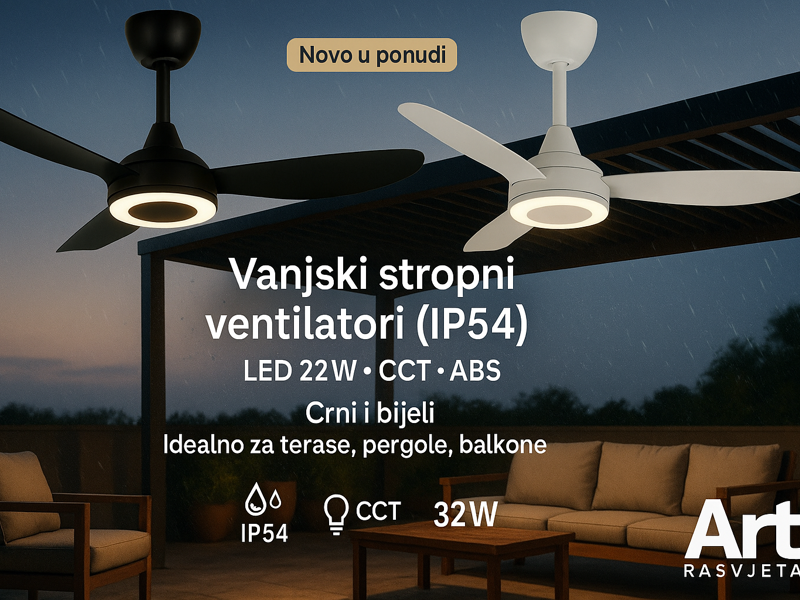 Novo u ponudi: vanjski stropni ventilatori s LED rasvjetom (IP54)