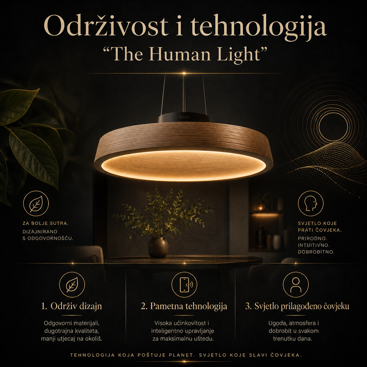 Održivost i tehnologija: "The Human Light"