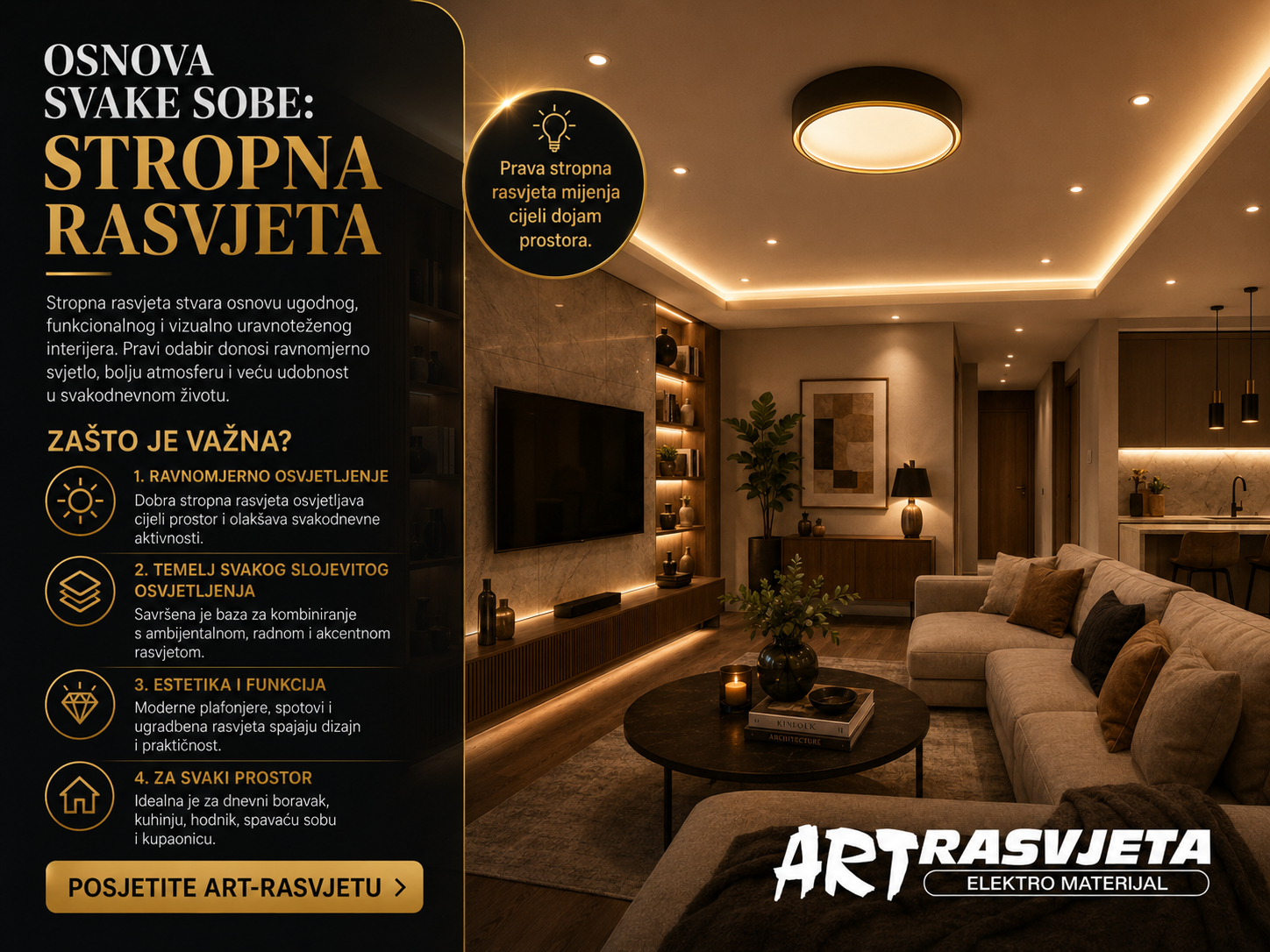 Osnova svake sobe: Stropna rasvjeta