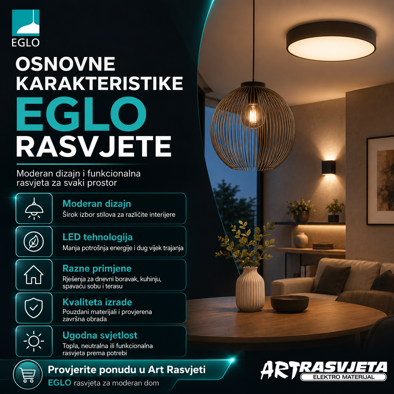 Osnovne karakteristike Eglo rasvjete