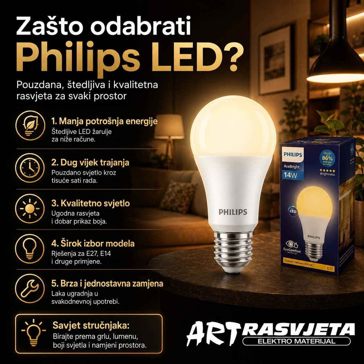 Ostale napredne karakteristike Philips LED žarulja