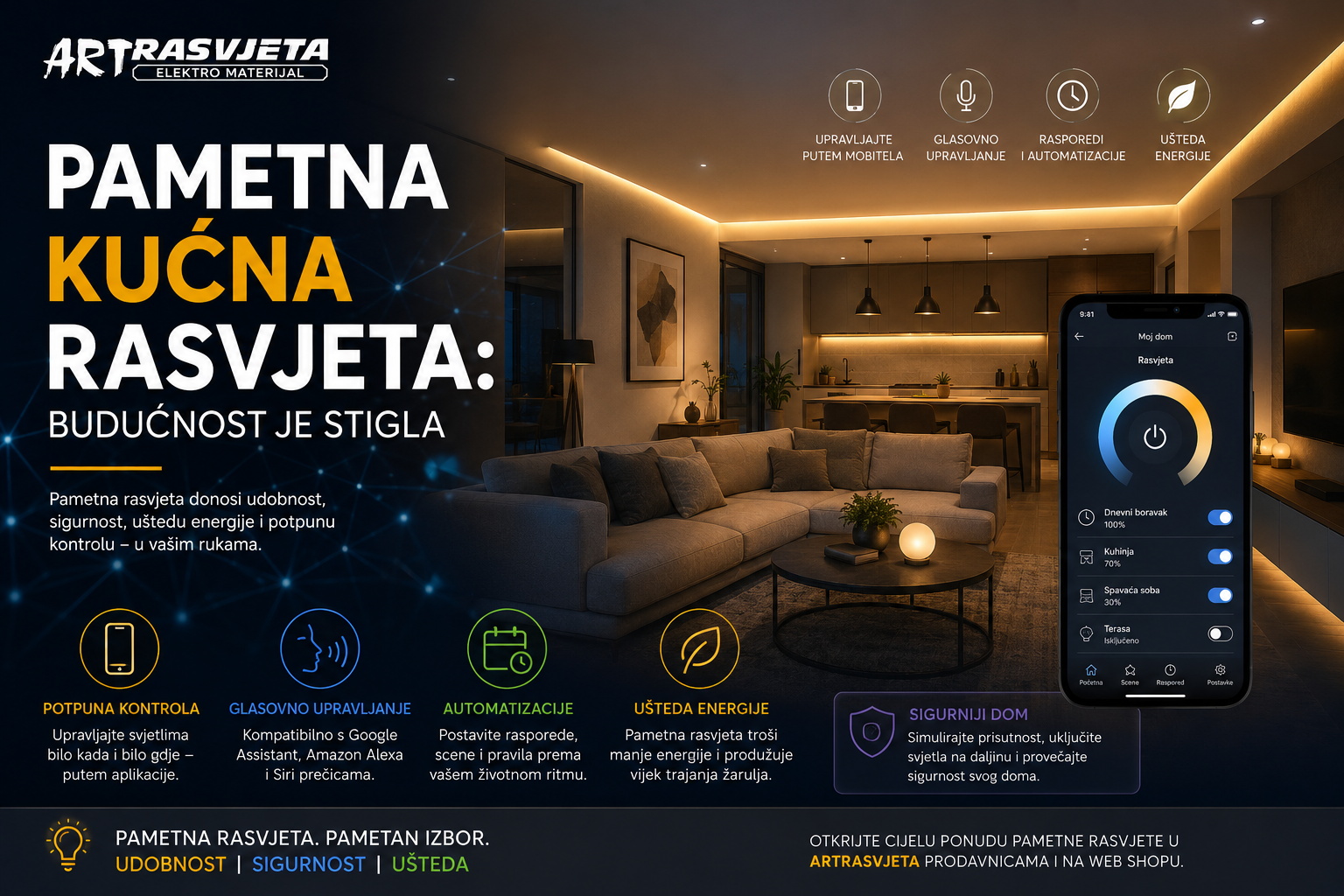 Pametna kućna rasvjeta: Budućnost je stigla