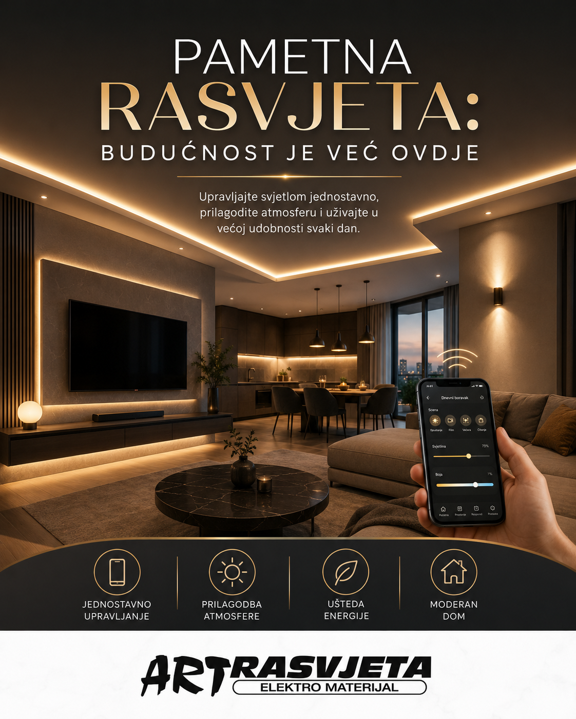 Pametna rasvjeta: Budućnost je već ovdje