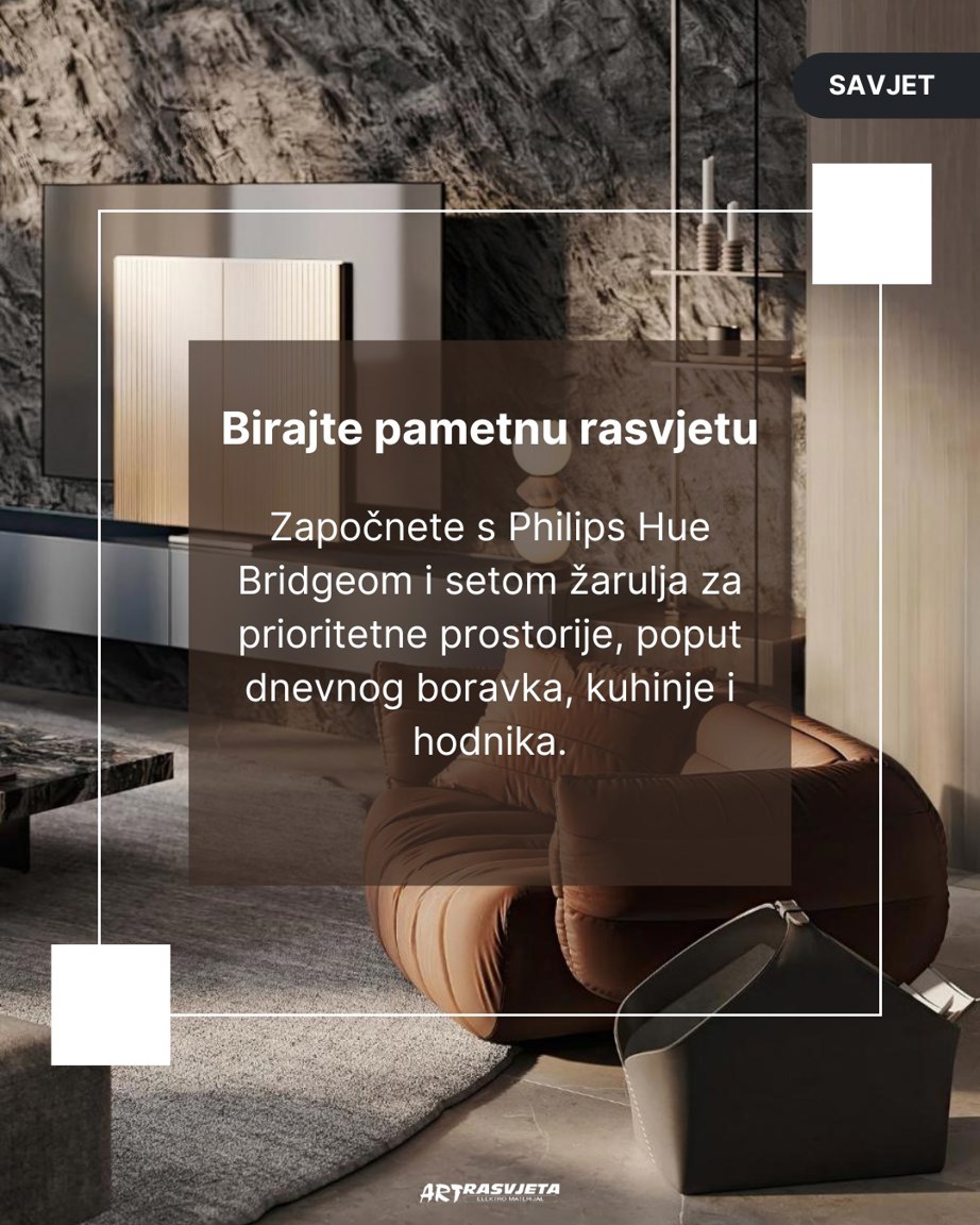 Pametni dom bez komplikacija: Philips Hue Bridge + Apple HomeKit