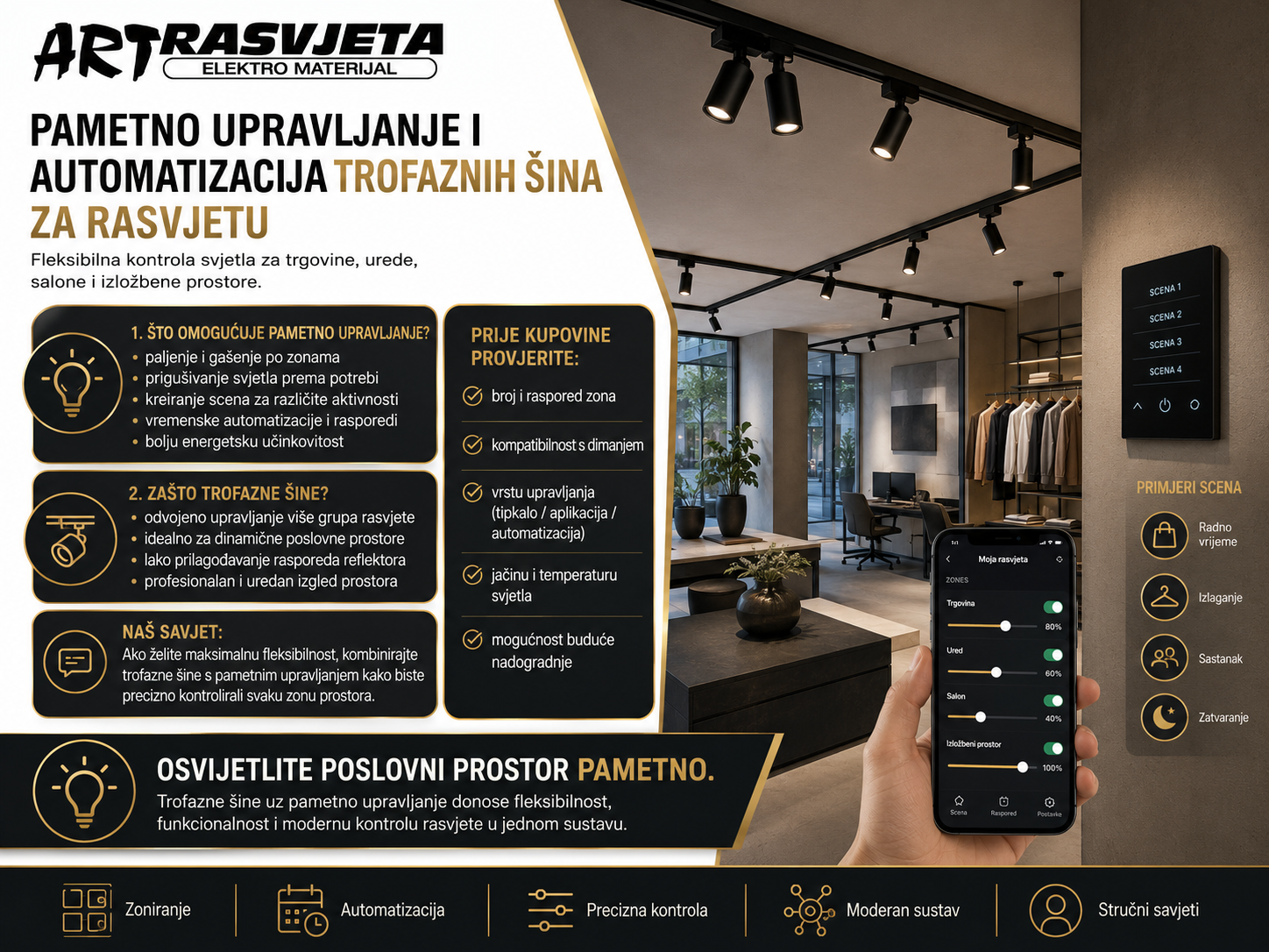 Pametno upravljanje i automatizacija trofaznih šina za rasvjetu