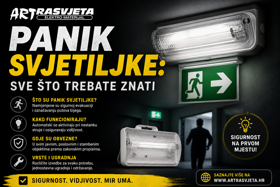 Panik svjetiljke: Sve što trebate znati