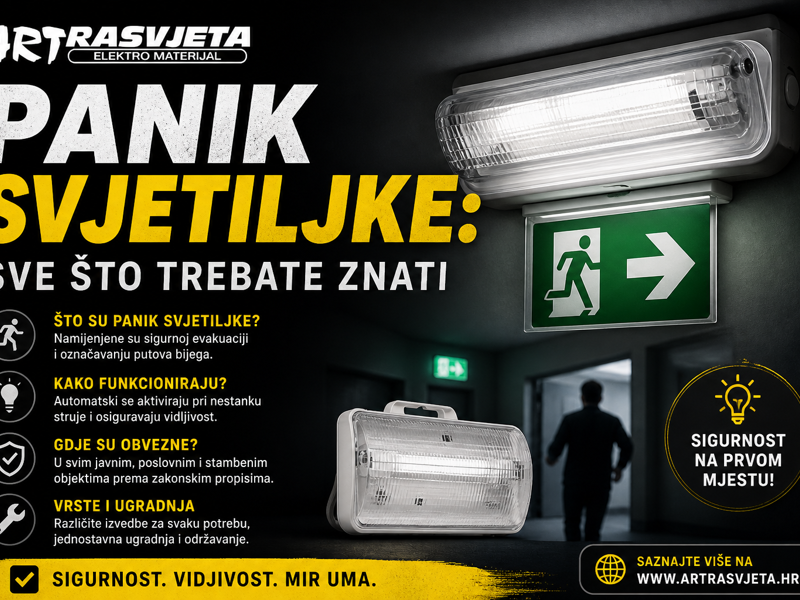 Panik svjetiljke: Sve što trebate znati