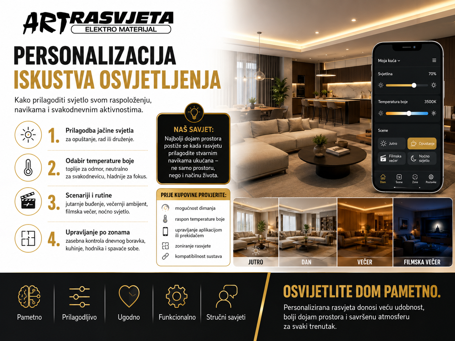 Personalizacija iskustva osvetljenja