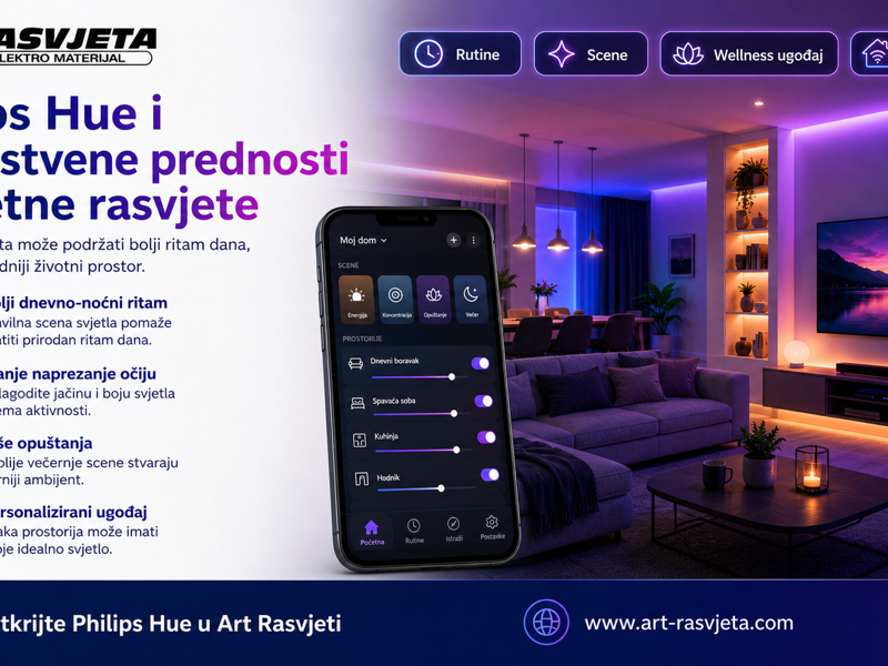 Philips Hue i zdravstvene prednosti pametne rasvjete