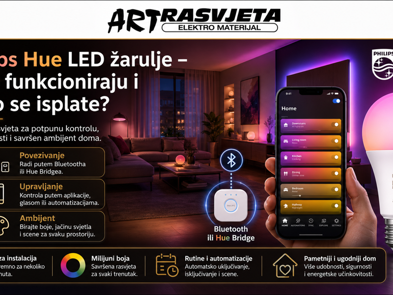 Philips Hue led žarulje - kako funkcioniraju i zašto ih se isplati imati pametnu rasvjeta?
