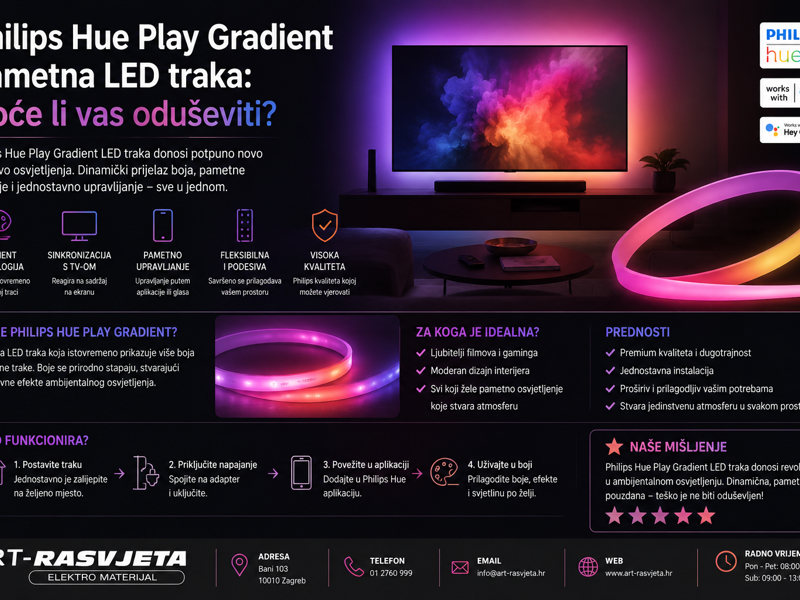 Philips Hue Play Gradient Pametna LED traka: Hoće li vas oduševiti?