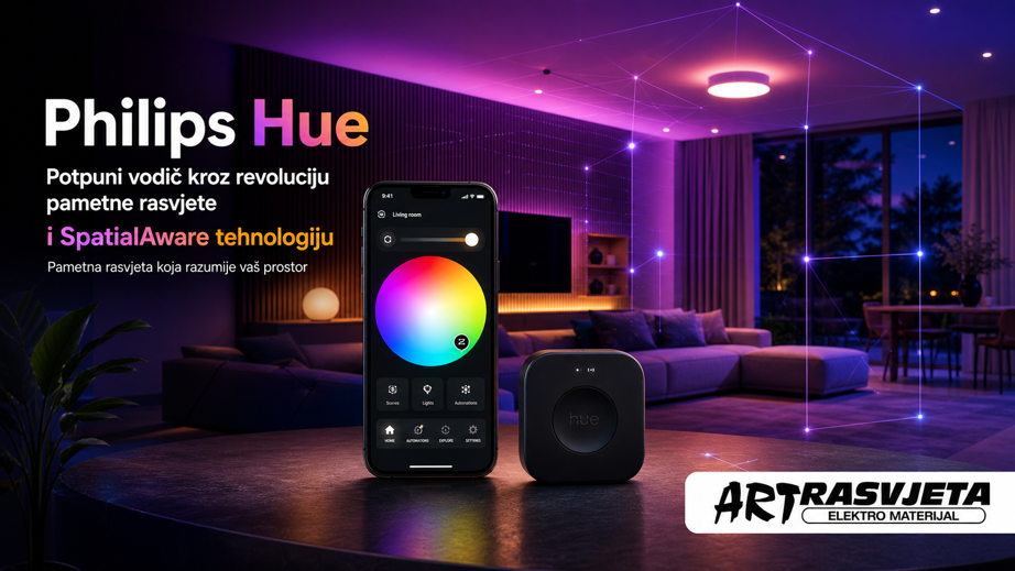 Philips Hue Potpuni vodič kroz revoluciju pametne rasvjete i SpatialAware tehnologiju