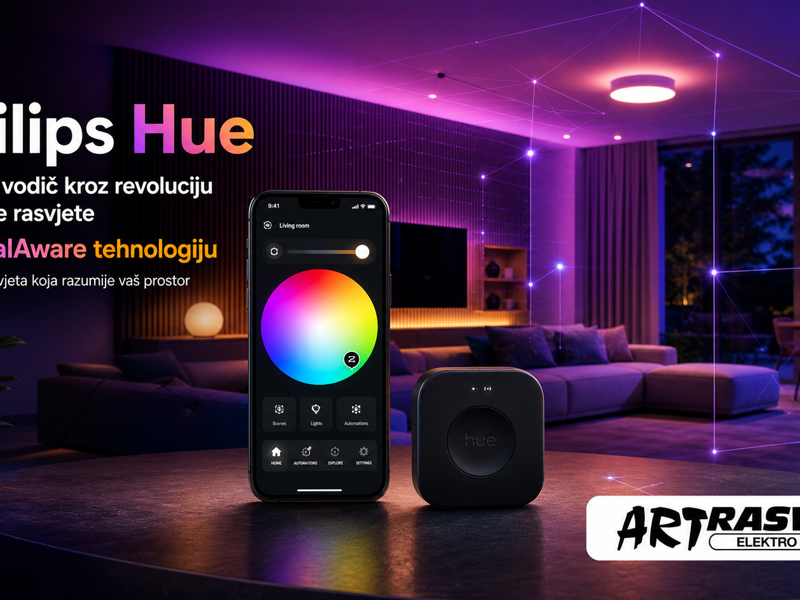 Philips Hue Potpuni vodič kroz revoluciju pametne rasvjete i SpatialAware tehnologiju