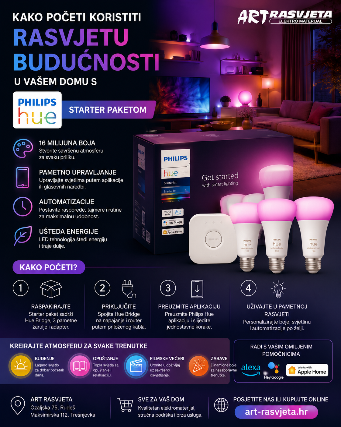 Kako početi koristiti rasvjetu budućnosti u vašem domu s Philips HUE Starter paketom