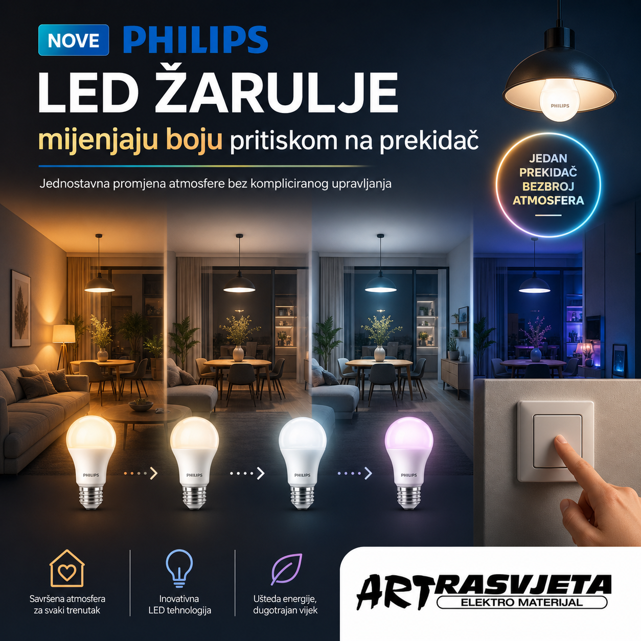 Philips LED žarulje – pregled