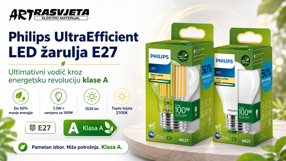 Philips UltraEfficient LED žarulja E27: Ultimativni vodič kroz energetsku revoluciju klase A