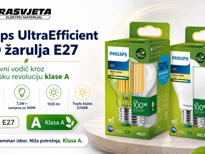 Philips UltraEfficient LED žarulja E27: Ultimativni vodič kroz energetsku revoluciju klase A