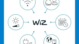 Philips WiZ Pametna Rasvjeta: Potpuni Vodič za Automatizaciju Doma