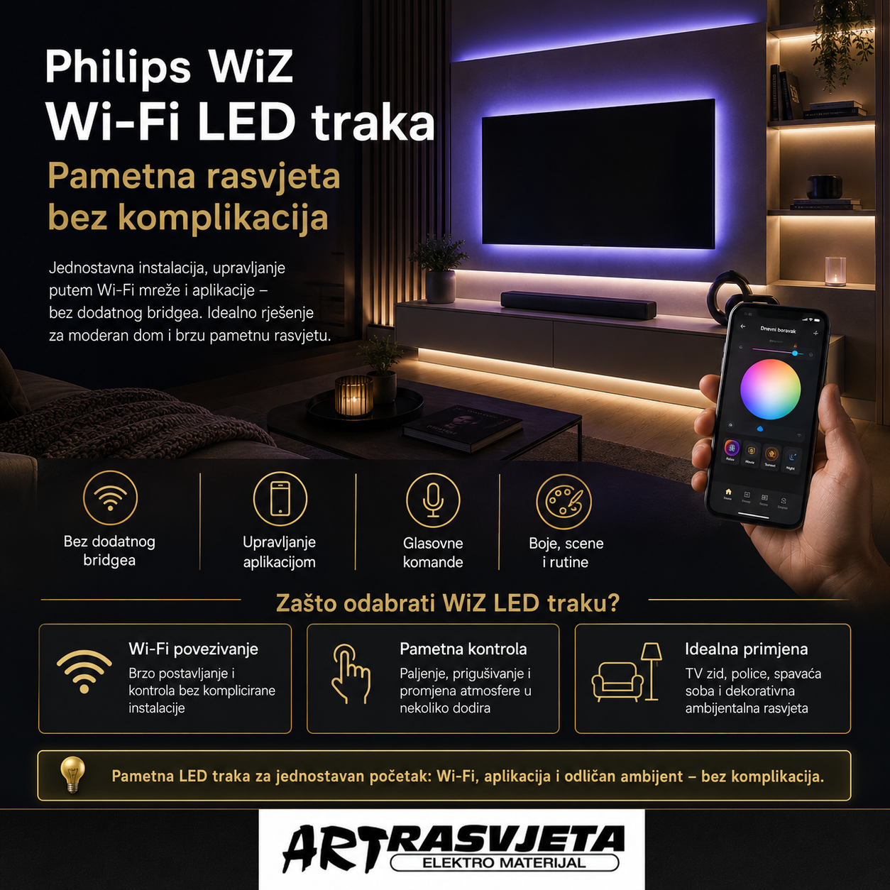 Philips WiZ Wi-Fi LED traka: Pametna rasvjeta bez komplikacija