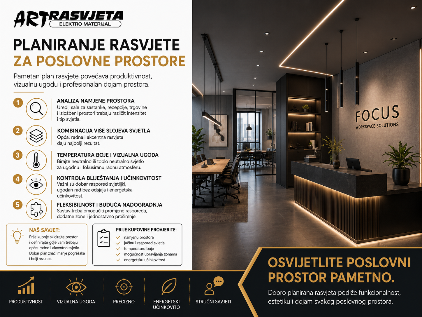 Planiranje Rasvjete za Poslovne Prostore