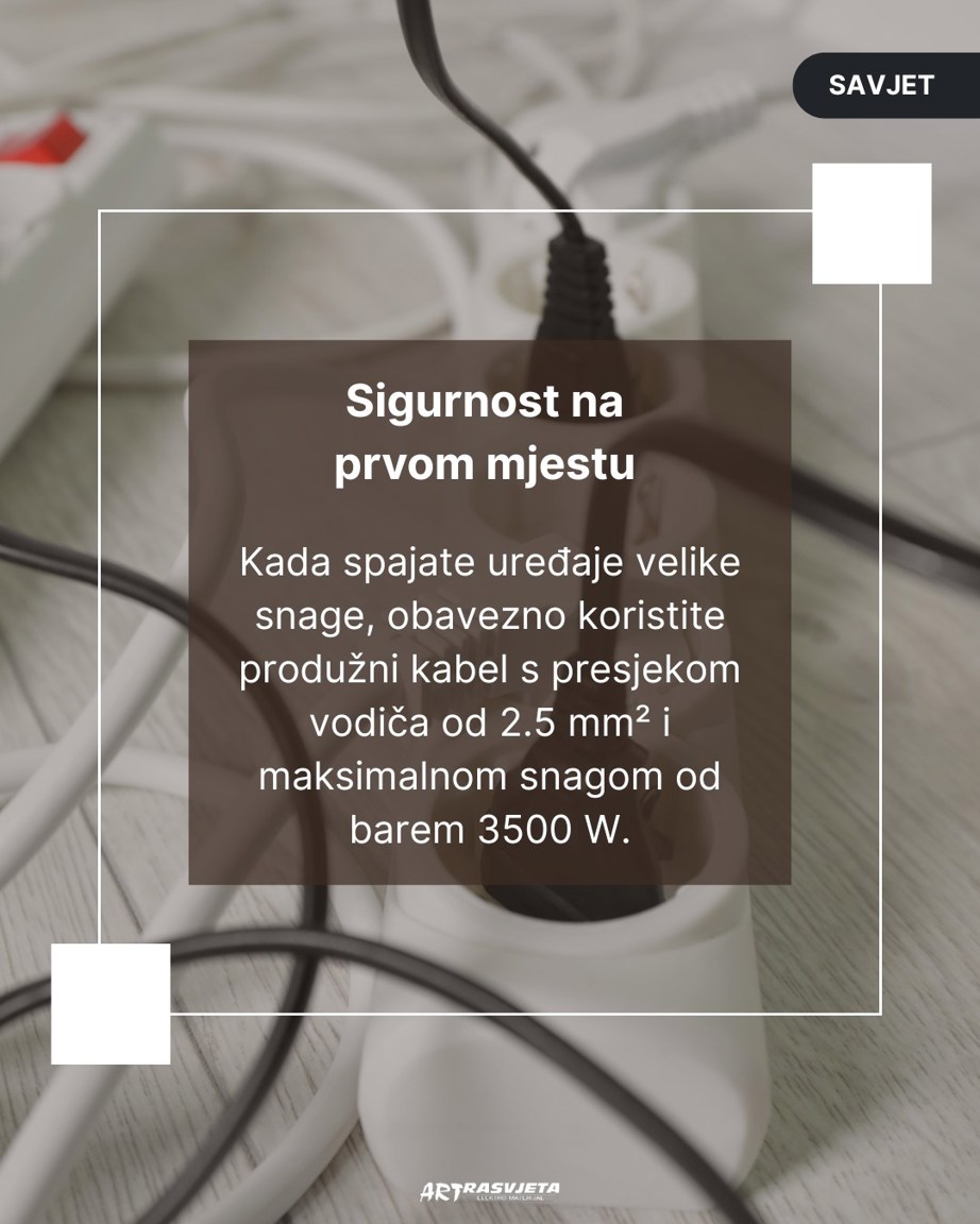 Pogrešan Produžni Kabel Može Biti Opasan: Evo na Što Trebate Paziti Prije Sezone Božićnih Lampica!