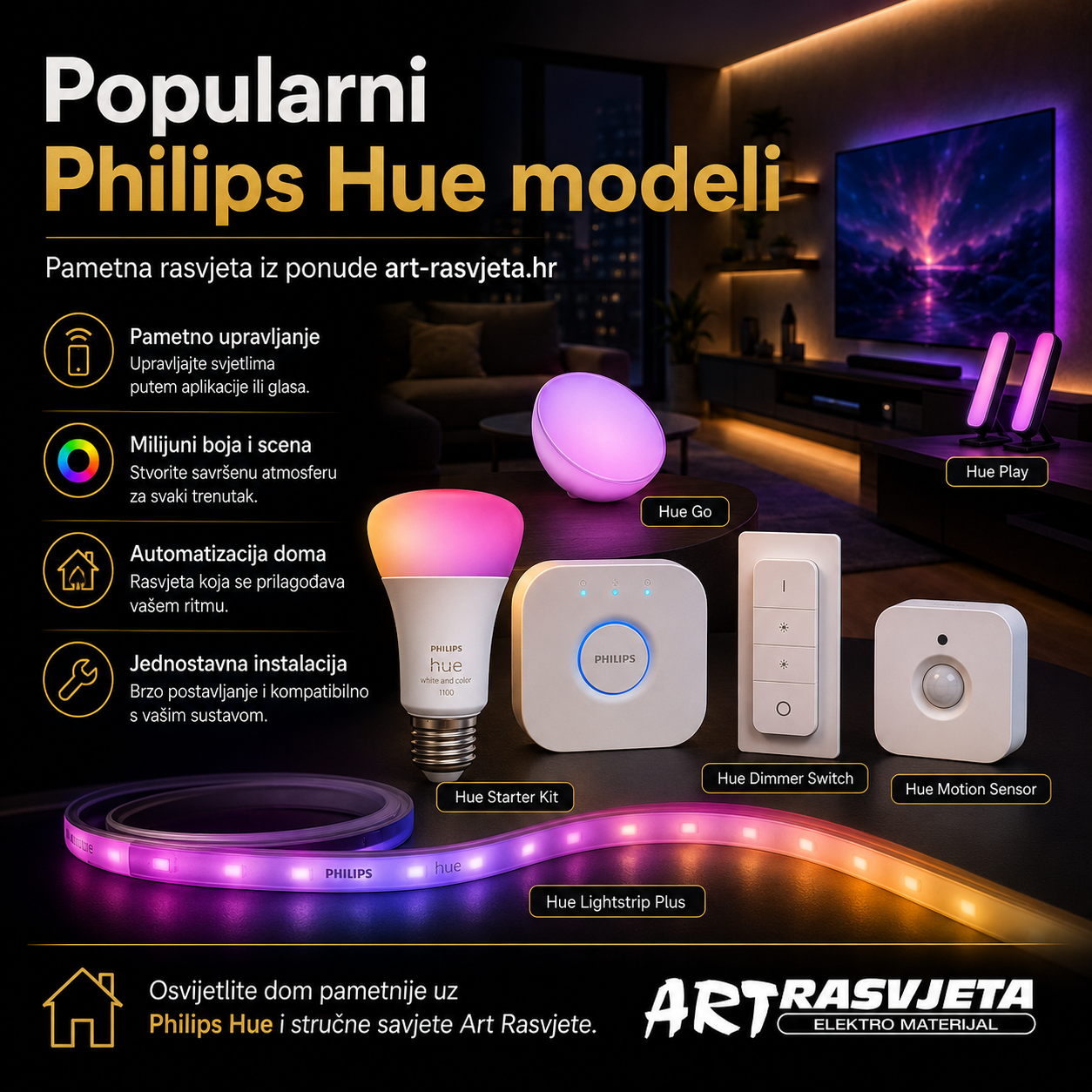 Popularni Philips Hue modeli iz ponude art-rasvjeta.hr