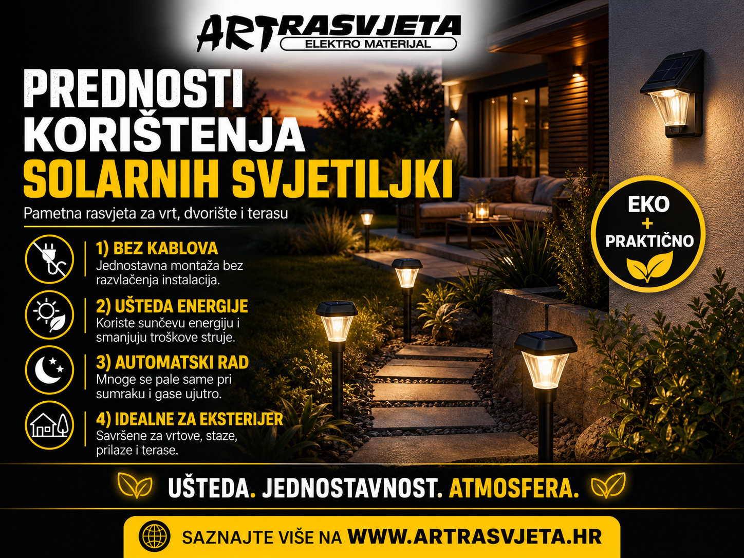 Prednosti korištenja solarnih svjetiljki