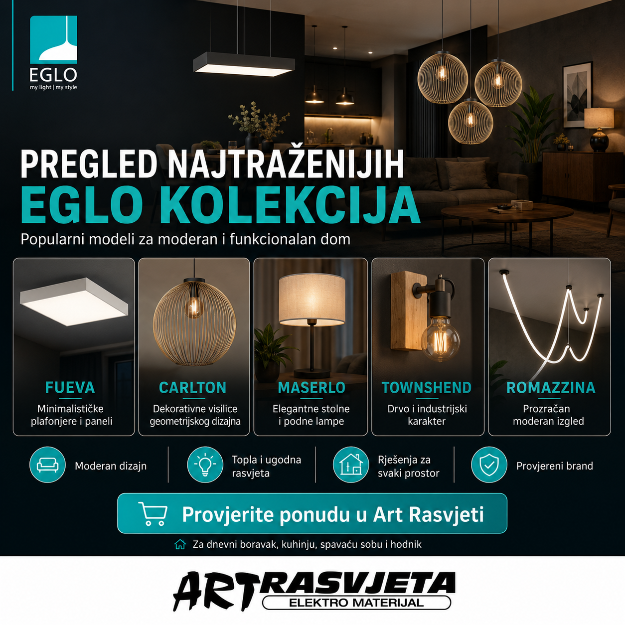 Pregled najtraženijih Eglo kolekcija