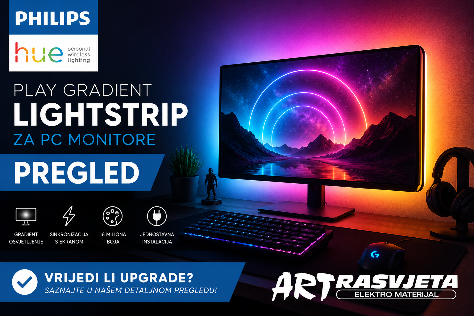 Pregled Philips Hue Play Gradient Lightstrip za PC monitore