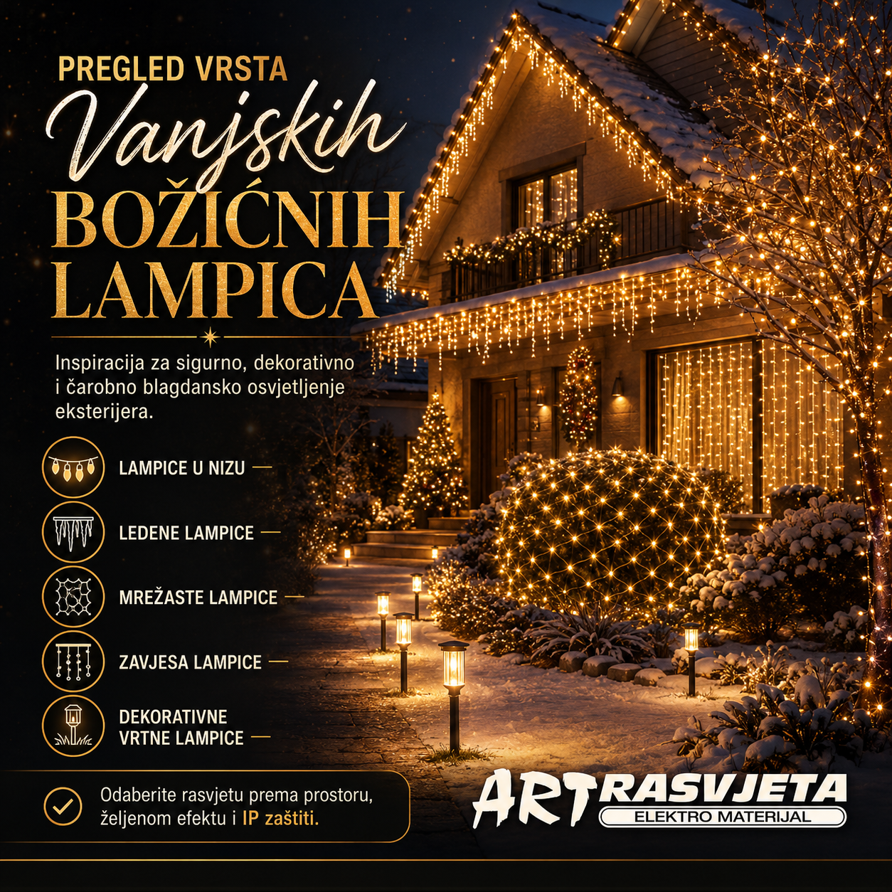 Pregled Vrsta Vanjskih Božićnih Lampica