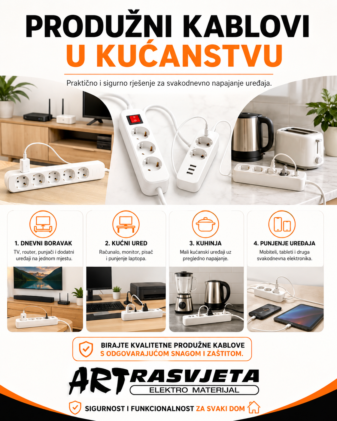 Produžni kablovi u kućanstvu