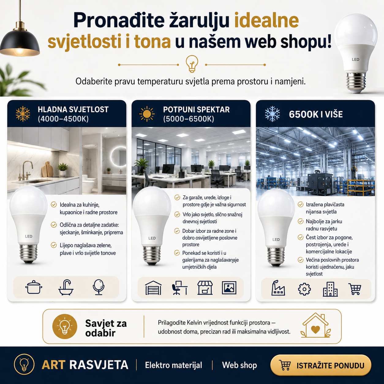 Pronađite žarulju idealne svjetlosti i tona u našem web shopu!