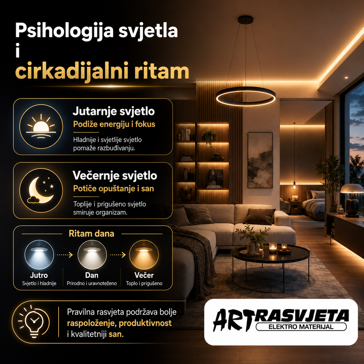 Psihologija svjetla i cirkadijalni ritam