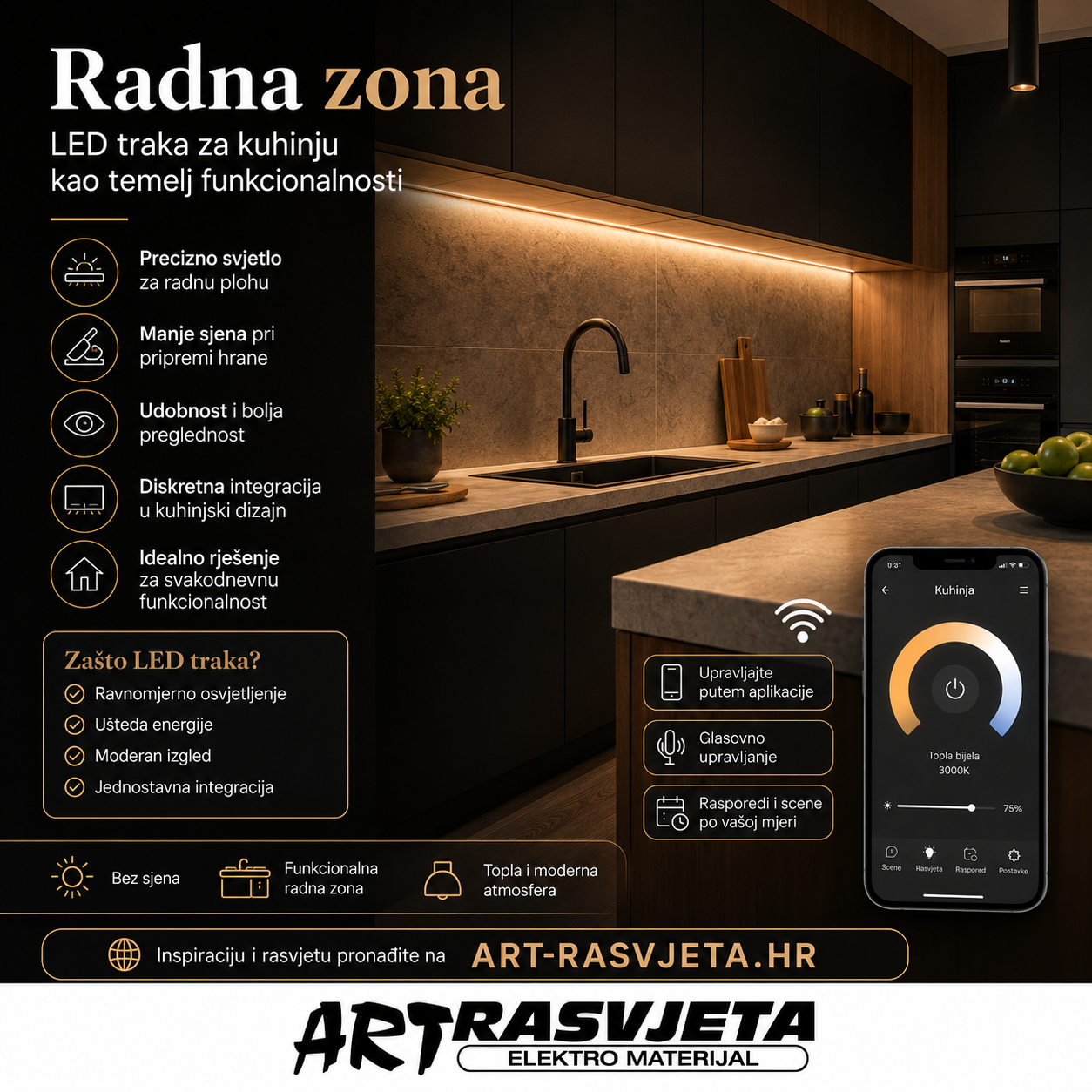 Radna zona: LED traka za kuhinju kao temelj funkcionalnosti