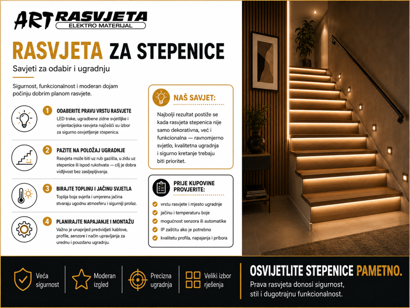 Rasvjeta za stepenice: Savjeti za odabir i ugradnju