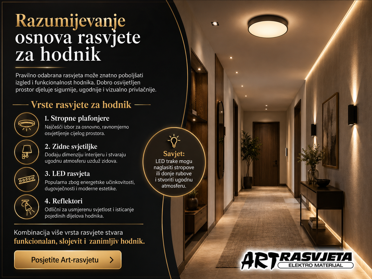 Razumijevanje Osnova Rasvjete za Hodnik