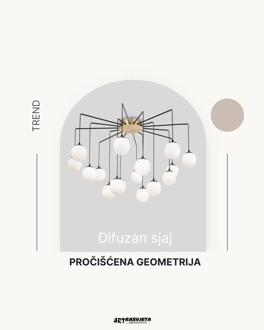 Rhapsody luster: Kada rasvjeta postane moderna skulptura u vašem domu