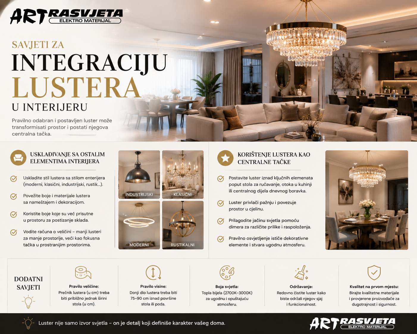 Savjeti za Integraciju Lustera u Interijeru