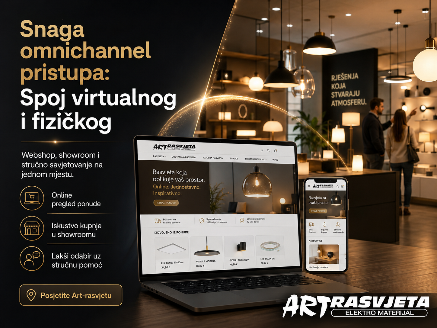 Snaga omnichannel pristupa: Spoj virtualnog i fizičkog
