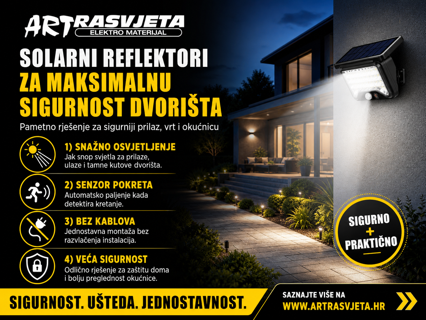 Solarni reflektori za maksimalnu sigurnost dvorišta