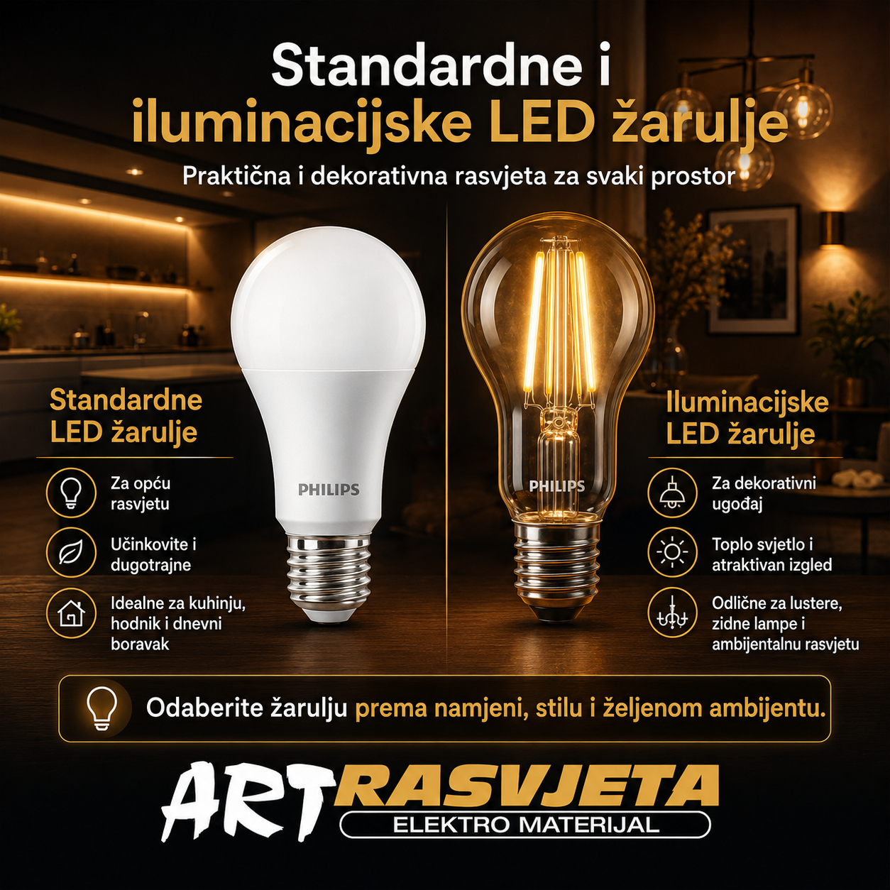Standardne i iluminacijske LED žarulje