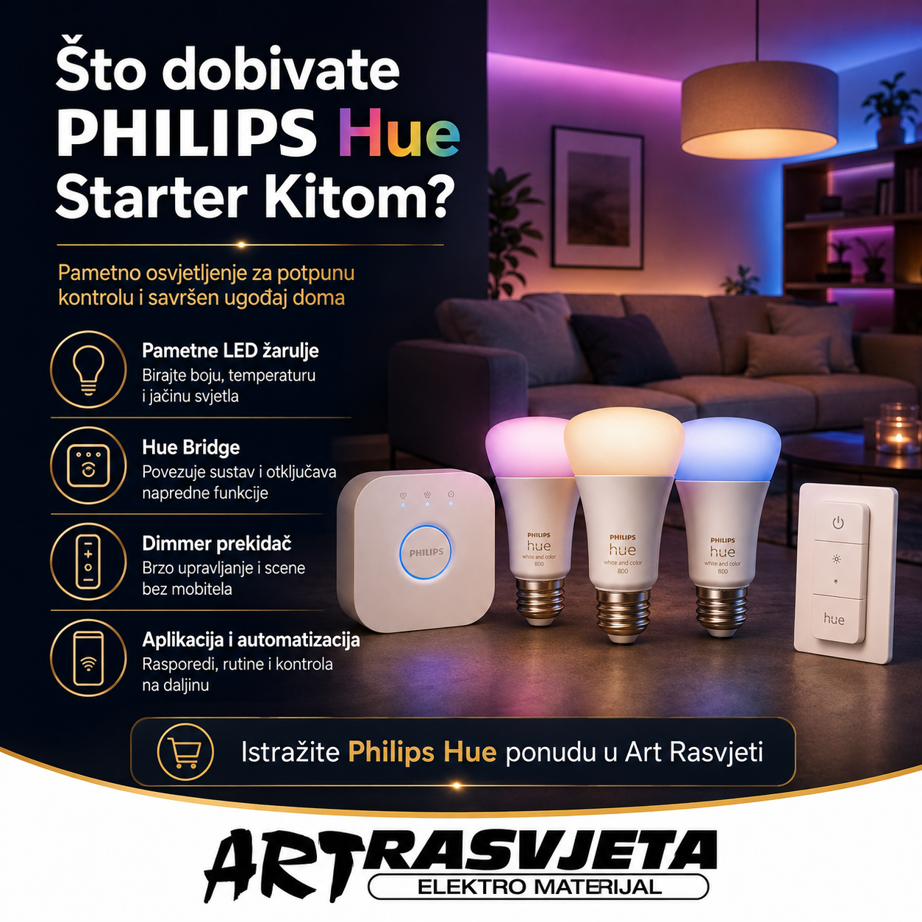 Što dobivate PHILIPS Hue Starter Kitom