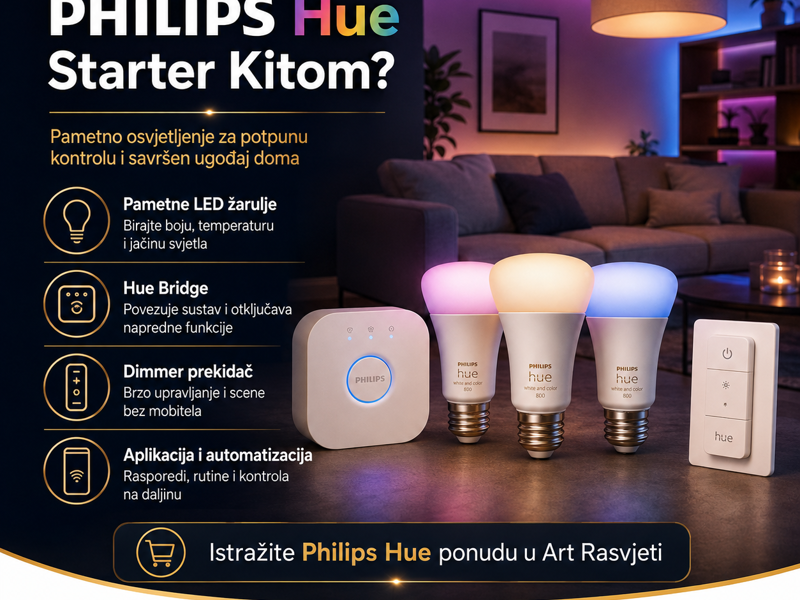 Što dobivate PHILIPS Hue Starter Kitom