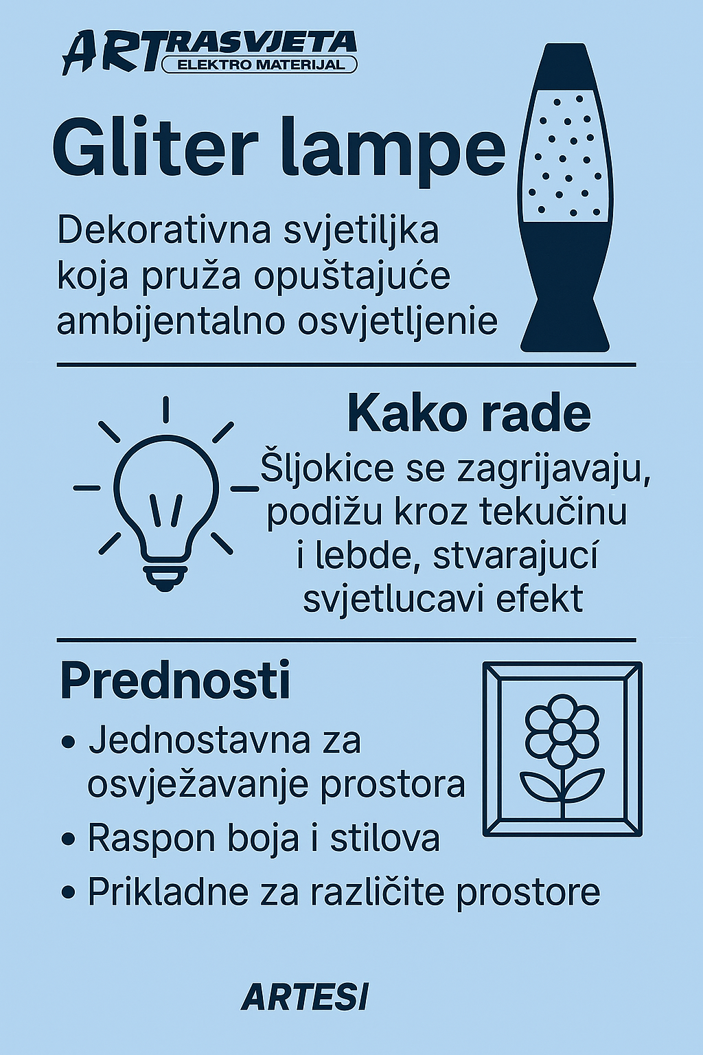 Što je gliter lampa