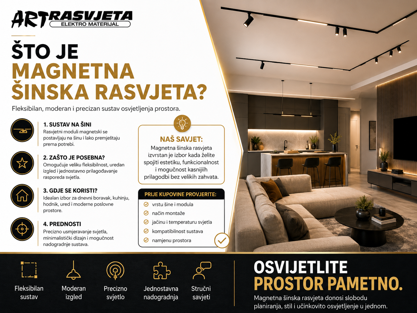 Što je Magnetna Šinska Rasvjeta?
