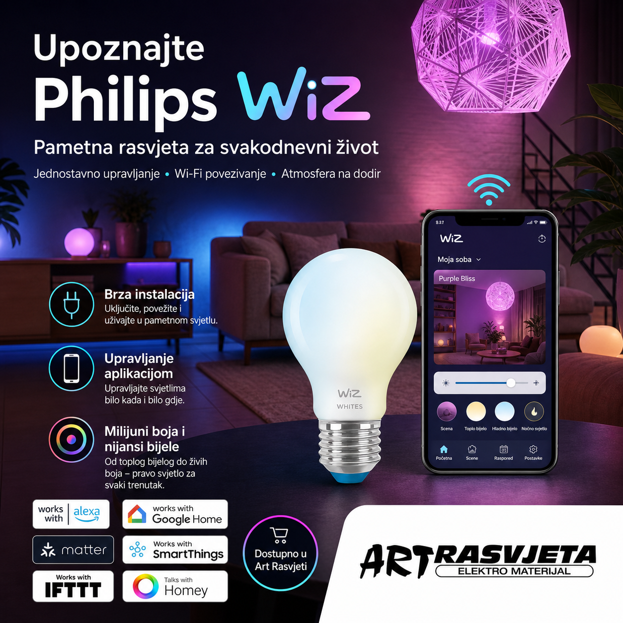Što je Philips WiZ?