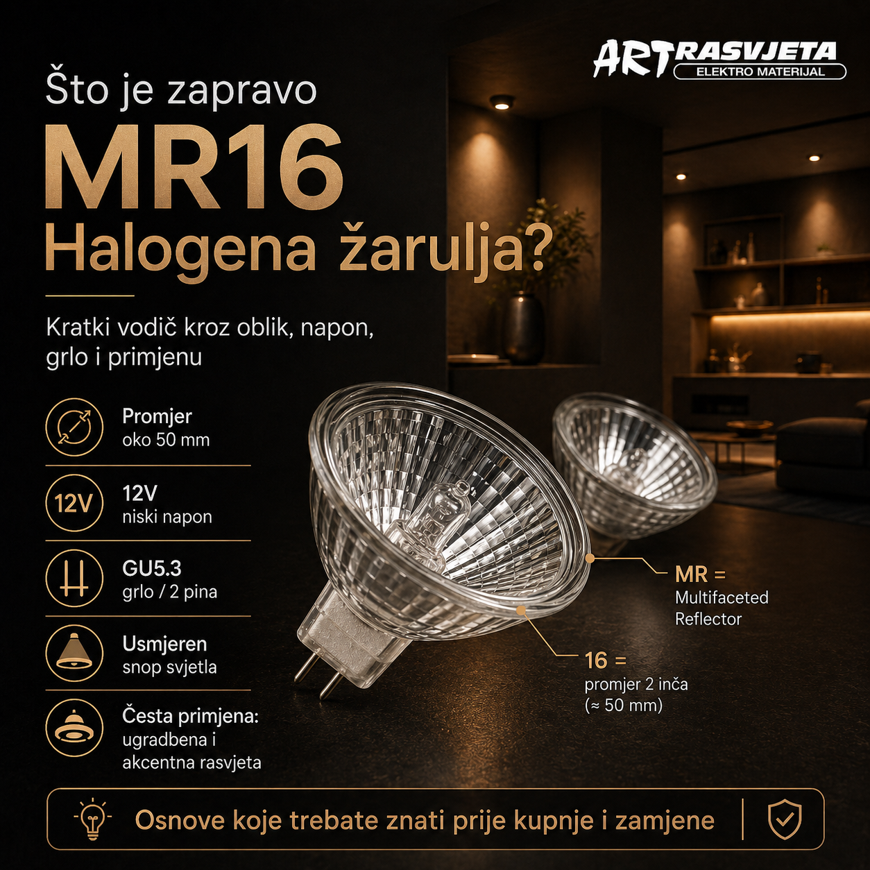 Što je zapravo MR16 Halogena žarulja? 