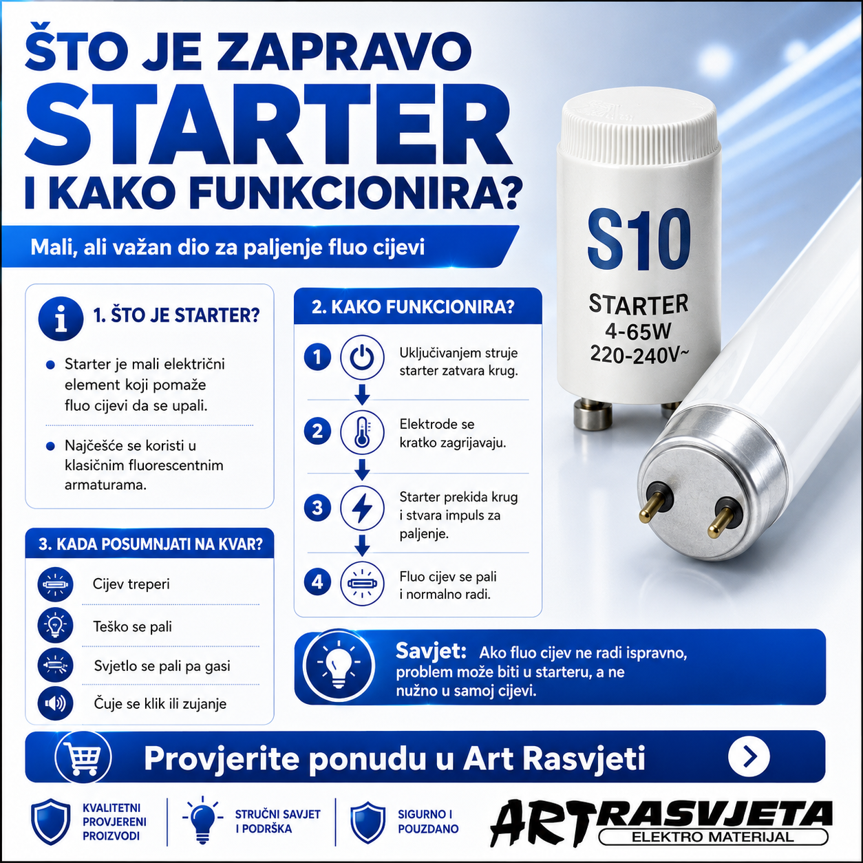 Što je zapravo starter i kako funkcionira?