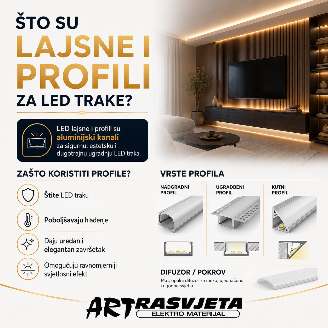 Što su lajsne i profili za LED trake?