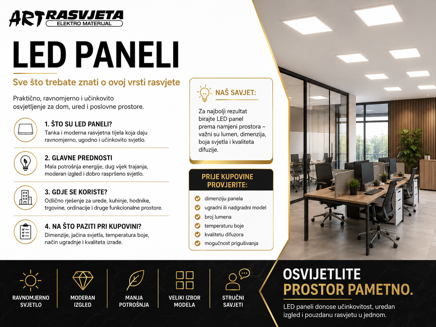 Što su LED paneli?